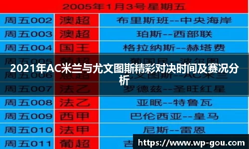 2021年AC米兰与尤文图斯精彩对决时间及赛况分析